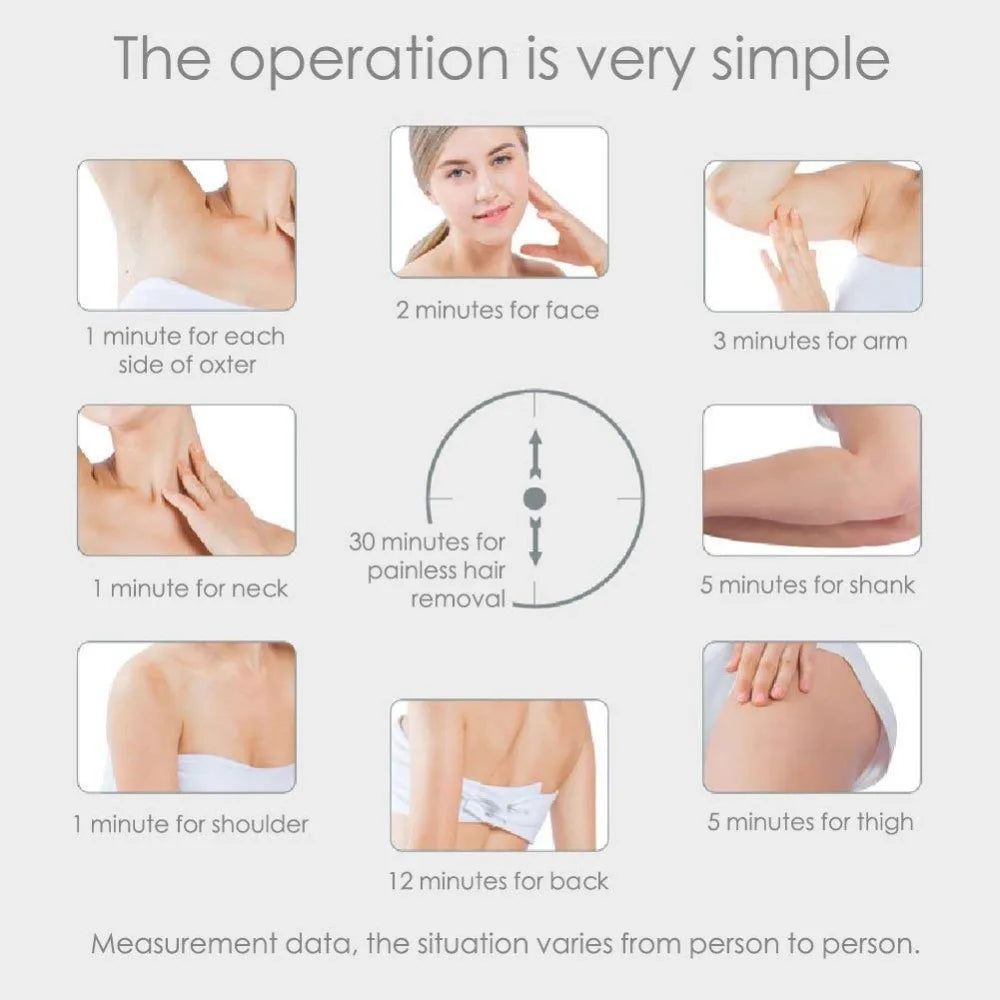 990,000 Flashes IPL Laser Hair Removal Device